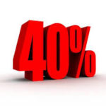 home organization, time savers